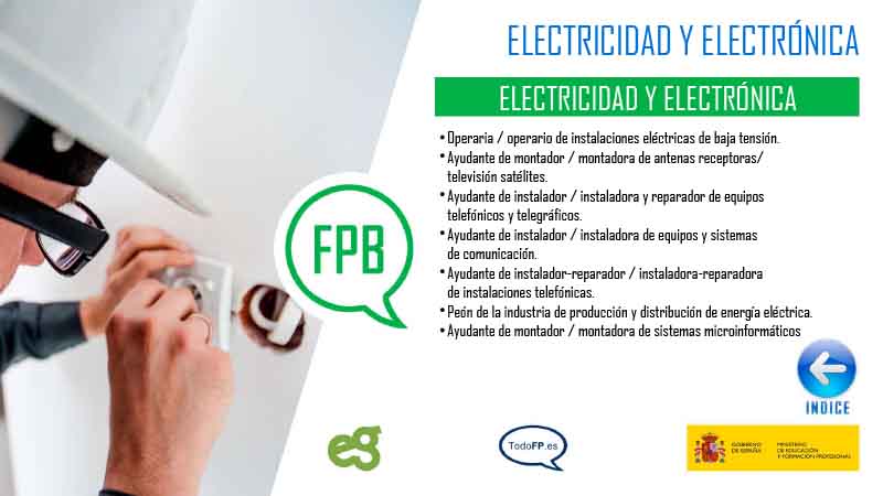 Electricidad y electrónica - FP Grado Básico